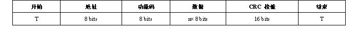 T-910PLC̓Mxg(sh)O(jin)ϵy(tng)O(sh)Ӌ(j)-D2.JPG